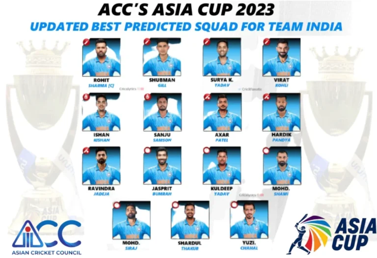 ASIA CUP 2023 BEST INDIA SQUAD